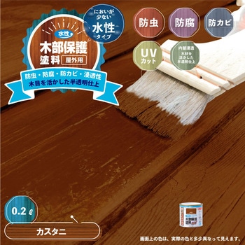 水性木部保護塗料 水性木部保護塗料(木目を活かした半透明着色仕上げ) カンペハピオ