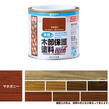 水性木部保護塗料 水性木部保護塗料(木目を活かした半透明着色仕上げ) カンペハピオ