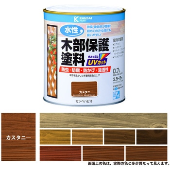 水性木部保護塗料 水性木部保護塗料(木目を活かした半透明着色仕上げ) カンペハピオ