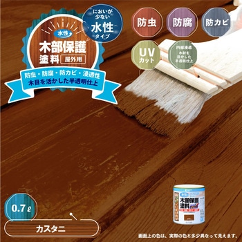 水性木部保護塗料 水性木部保護塗料(木目を活かした半透明着色仕上げ) カンペハピオ