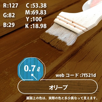 水性木部保護塗料 水性木部保護塗料(木目を活かした半透明着色仕上げ) カンペハピオ