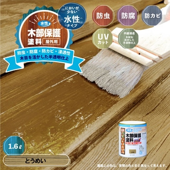 水性木部保護塗料 水性木部保護塗料(木目を活かした半透明着色仕上げ) カンペハピオ