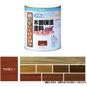 水性木部保護塗料 水性木部保護塗料(木目を活かした半透明着色仕上げ) カンペハピオ