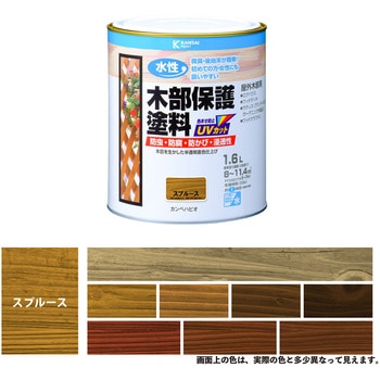 水性木部保護塗料 水性木部保護塗料(木目を活かした半透明着色仕上げ) カンペハピオ