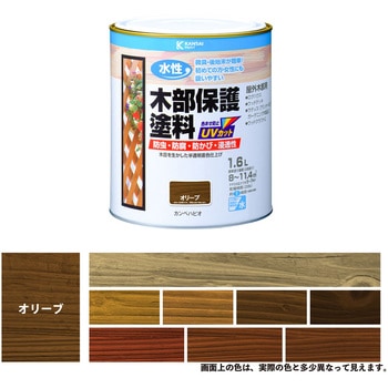 水性木部保護塗料 水性木部保護塗料(木目を活かした半透明着色仕上げ) カンペハピオ