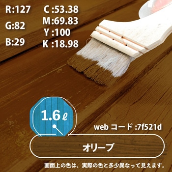 水性木部保護塗料 水性木部保護塗料(木目を活かした半透明着色仕上げ) カンペハピオ
