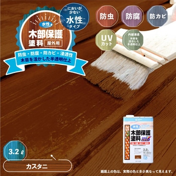 水性木部保護塗料 水性木部保護塗料(木目を活かした半透明着色仕上げ) カンペハピオ
