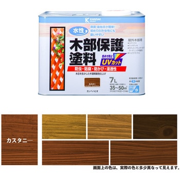 水性木部保護塗料 水性木部保護塗料(木目を活かした半透明着色仕上げ) カンペハピオ