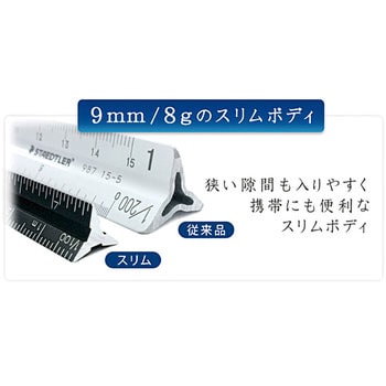 561 7-9 三角スケール 高精度オールアルミ製 スリム 1本 ステッドラー