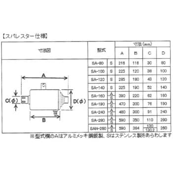 スパレスター（ステンレス製） SA-120S-