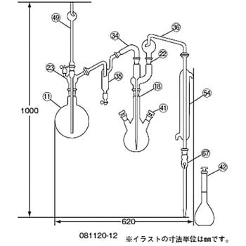 081120-12 SPCフッ素イオン1型ガラス 1セット SIBATA(柴田科学) 【通販