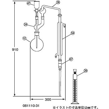 081110-31 アンモニウムイオン蒸留装置 1セット SIBATA(柴田科学