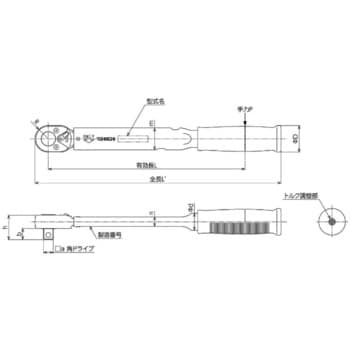 QSP25N3-1/4. (トルクフリー)単能型手動式トルクレンチ QSP型 1本 東日