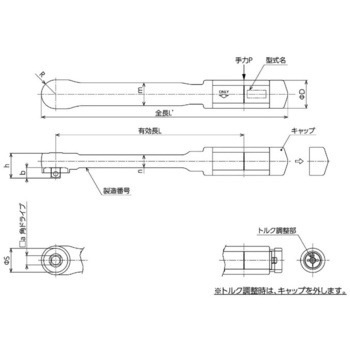 (トルクフリー)単能型手動式トルクレンチ QSPZ型 東日製作所