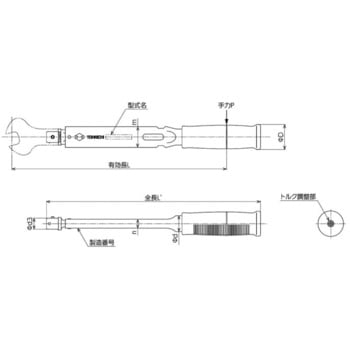 (トルクフリー)単能型手動式トルクレンチ BCSP型 東日製作所