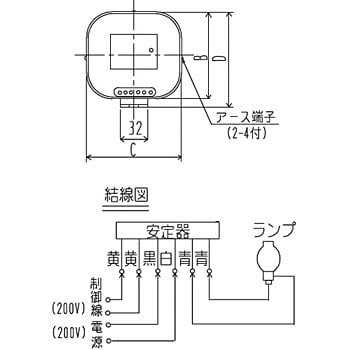 HF700W調光式定電力形安定器