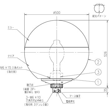 HID用ポールライト