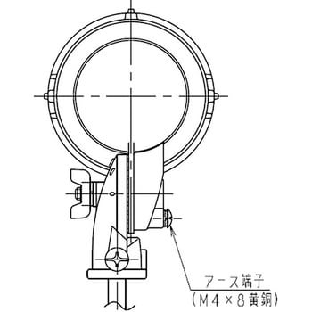 K形アイランプホルダ 岩崎電気 投光器部品・オプション 【通販モノタロウ】