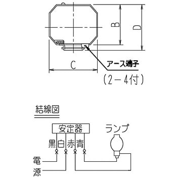 FECセラルクスエース用安定器 岩崎電気 水銀ランプ用安定器 【通販