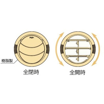 硬質フレキ用ルーバーキャップ タイロン