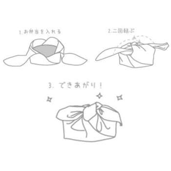 あづま袋 セトクラフト