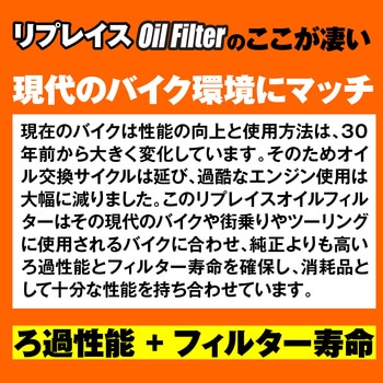 35204 リプレイス オイルフィルター 1セット DAYTONA(デイトナ