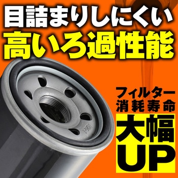 リプレイス オイルフィルター DAYTONA(デイトナ)