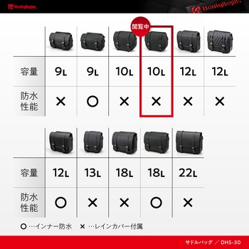 ヘンリービギンズ サドルバッグ ラウンド HenlyBegins(ヘンリービギンズ)