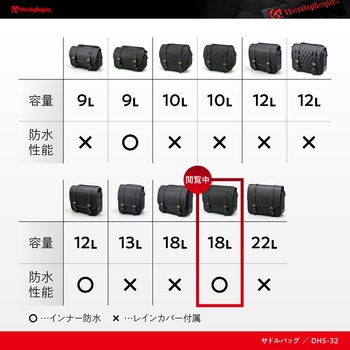 ヘンリービギンズ  WPサドルバッグ HenlyBegins(ヘンリービギンズ)