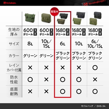 ヘンリービギンズ  サドルバッグWR HenlyBegins(ヘンリービギンズ)