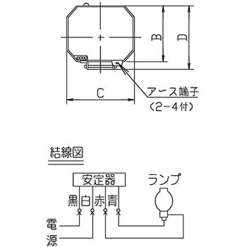 FECサンルクスエース・アイ サンルクスエース・HIDカラーランプ用安定