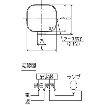 NHL0.7TC1A351 FECサンルクスエース・アイ サンルクスエース・HID