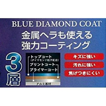 HB-2016 驚きの軽さ ブルーダイヤモンドコートフライパン(ガス火専用) 1個 パール金属 【通販モノタロウ】