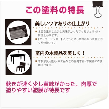 速乾ニスA ラッカー系ニス(つやあり) カンペハピオ
