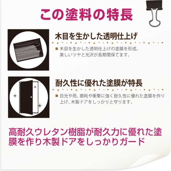 ドア用ニスA 油性ニス(つやあり) カンペハピオ