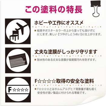 水溶性つやけしニスA 水性ニス(つやけし) カンペハピオ