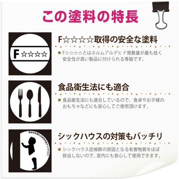 水性ステイン+ 水性木材着色剤(木目を活かした半透明着色仕上げ) カンペハピオ