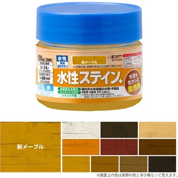 水性ステイン+ 水性木材着色剤(木目を活かした半透明着色仕上げ) カンペハピオ