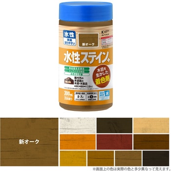 水性ステイン+ 水性木材着色剤(木目を活かした半透明着色仕上げ) カンペハピオ