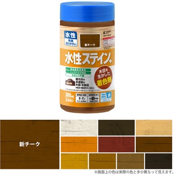 水性ステイン+ 水性木材着色剤(木目を活かした半透明着色仕上げ) カンペハピオ