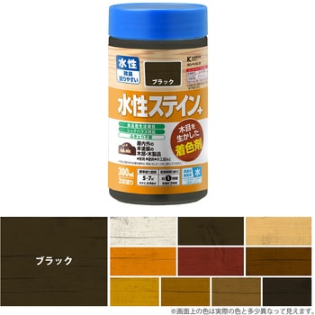 水性ステイン+ 水性木材着色剤(木目を活かした半透明着色仕上げ) カンペハピオ