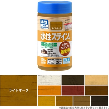 水性ステイン+ 水性木材着色剤(木目を活かした半透明着色仕上げ) カンペハピオ