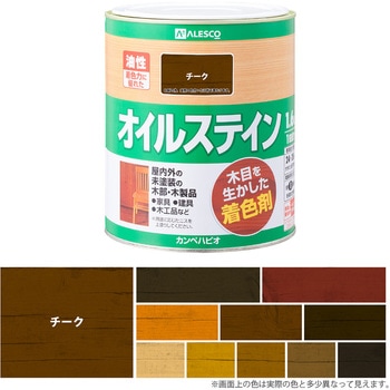オイルステインA 油性木材着色剤(木目を活かした半透明着色仕上げ) カンペハピオ