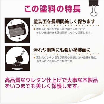 水性ウレタン床・テーブル用ニス 水性ニス(つやあり) カンペハピオ