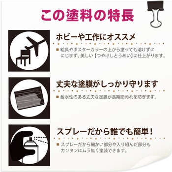 つやけしニススプレーA 水性ニス(つやけし) カンペハピオ