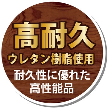 水性サンディングシーラー 水性下塗り剤 カンペハピオ