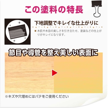 微粉末との粉 木材下地調整剤 カンペハピオ