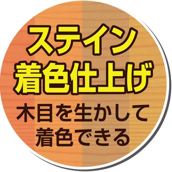 ウッドシーラー 油性下塗り剤