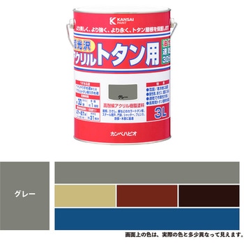 油性アクリルトタン用 油性屋根用塗料 (つやあり) カンペハピオ