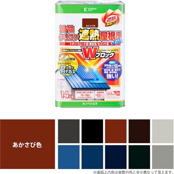 187645081140 油性アクリルトタン用 油性屋根用塗料 (つやあり) 1缶